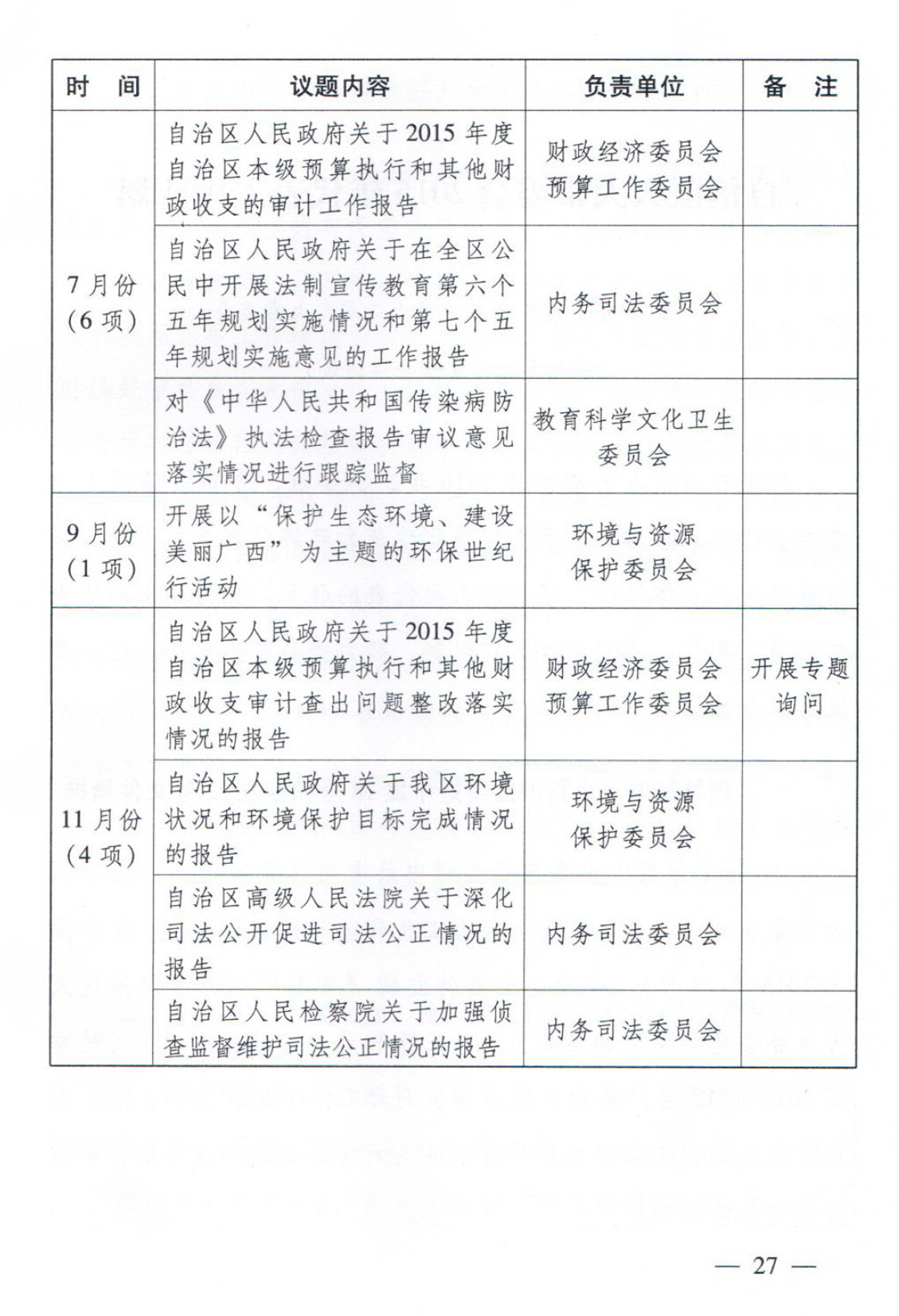 自治区人大常委会2016年监督工作计划