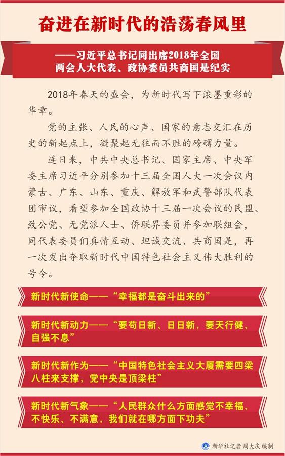ܽʱĺƵϰƽͬϯ2018
ȫ˴ЭίԱ̹Ǽʵ