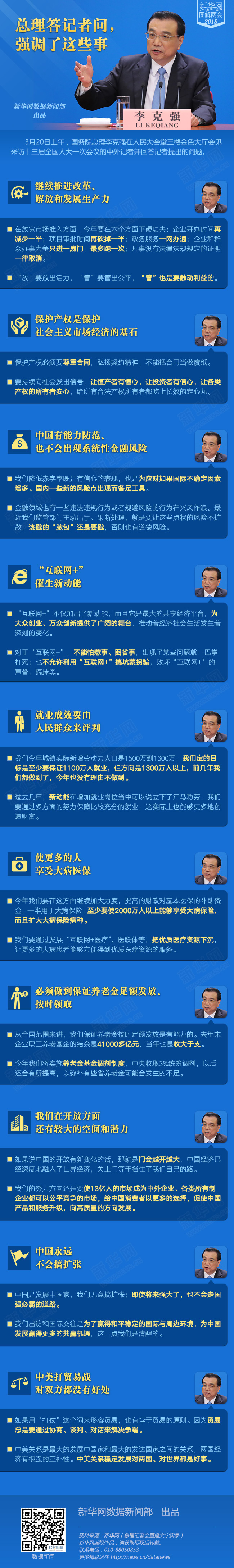 总理答记者问，强调了这些事