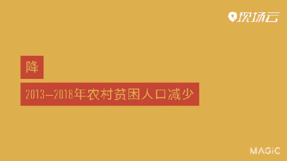一杯茶的工夫读完6年政府工作报告，AI看出了啥奥妙