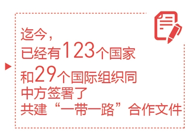 话履职感悟　谋务实之策
