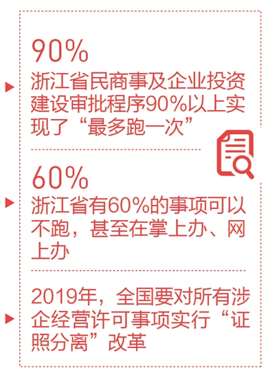 话履职感悟　谋务实之策