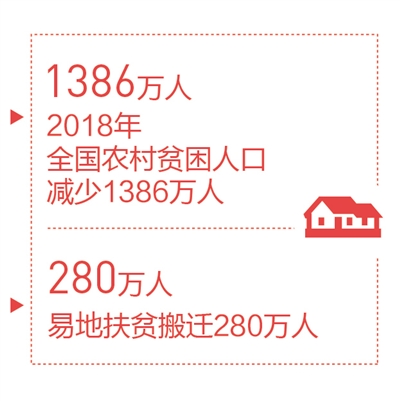 话履职感悟　谋务实之策