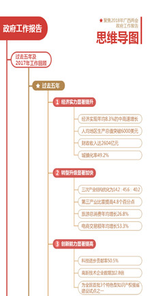 @�����ˣ��úڰ壡������������˼ά��ͼ���պ�&nbsp;