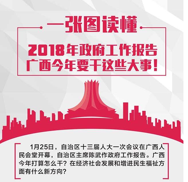 ��ͼ�⡿2018������Ҫ����Щ���£�