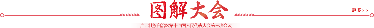 ͼ